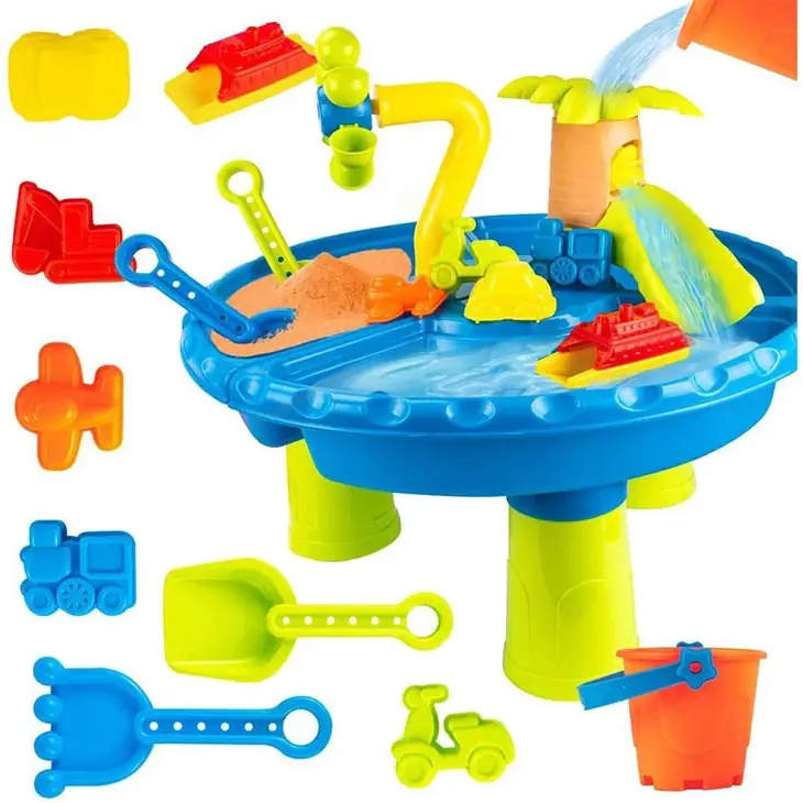 Wholesale Water Table sourcing banner