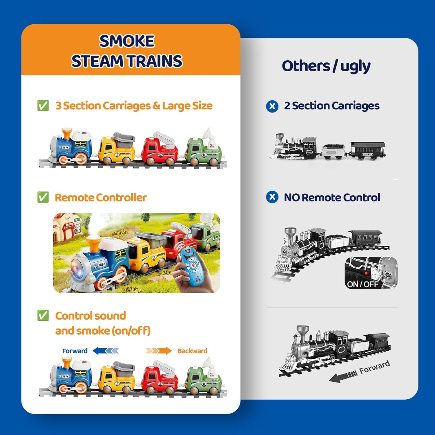 Bulk Remote control cartoon train (atomized smoke/light vocals/3-speed switch key) light-colored front - MOQ 12