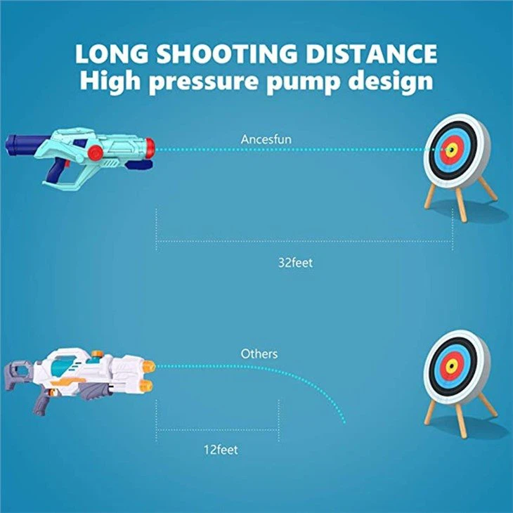 Big Long Shooting Super Soaker view 4