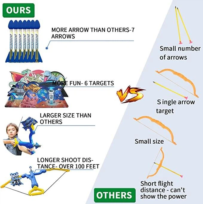 Huge Bow And Arrow For Kids Shoots Over 100 Feet view 2