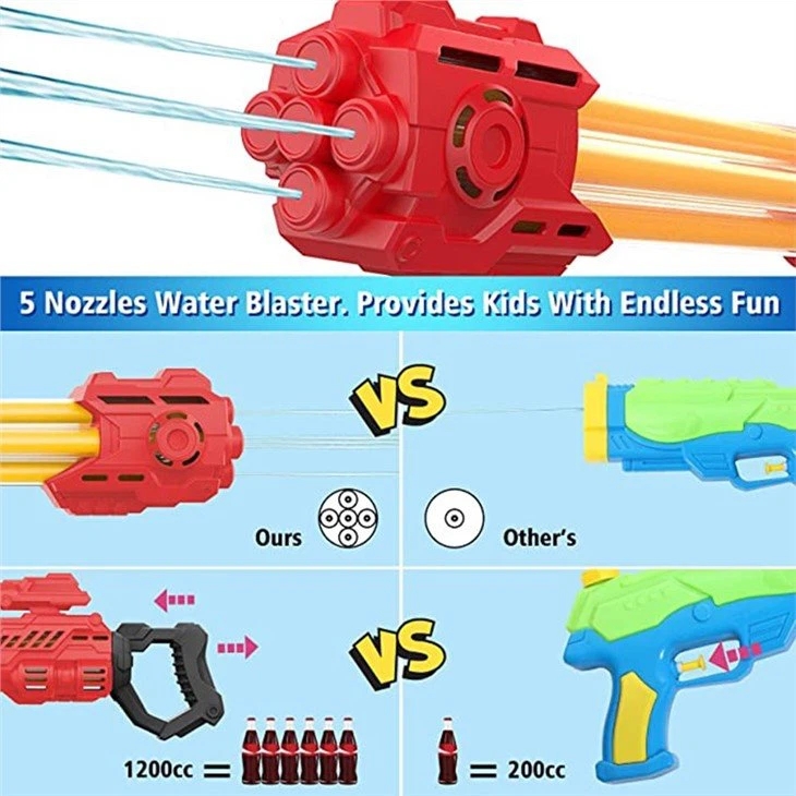 Large Water Soaker Blaster view 2