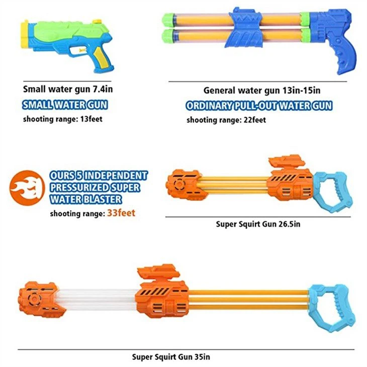 Large Water Soaker Blaster view 3