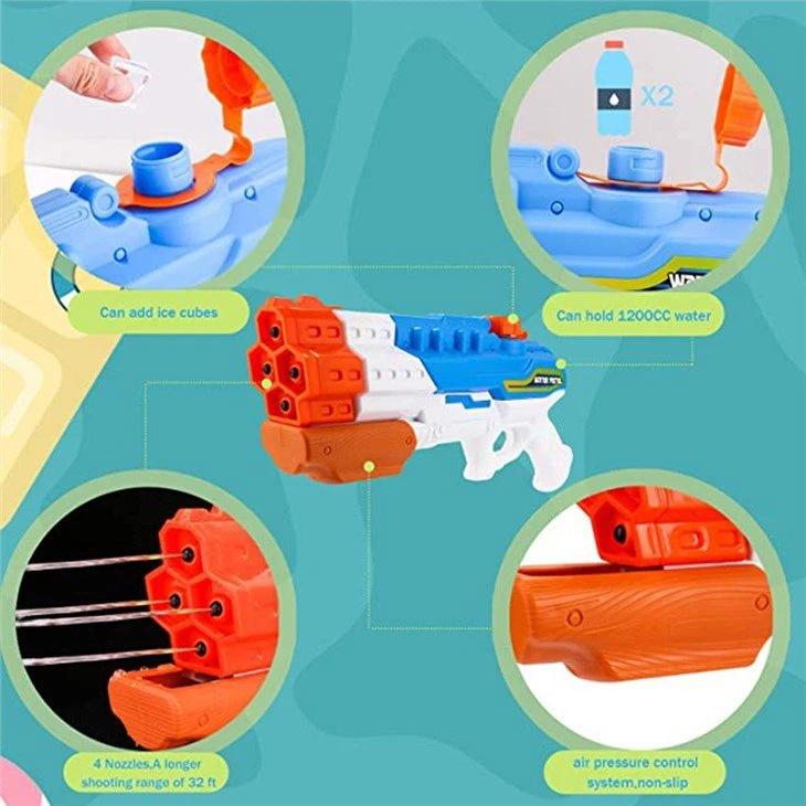 Water Soaker Blaster High Capacity view 3