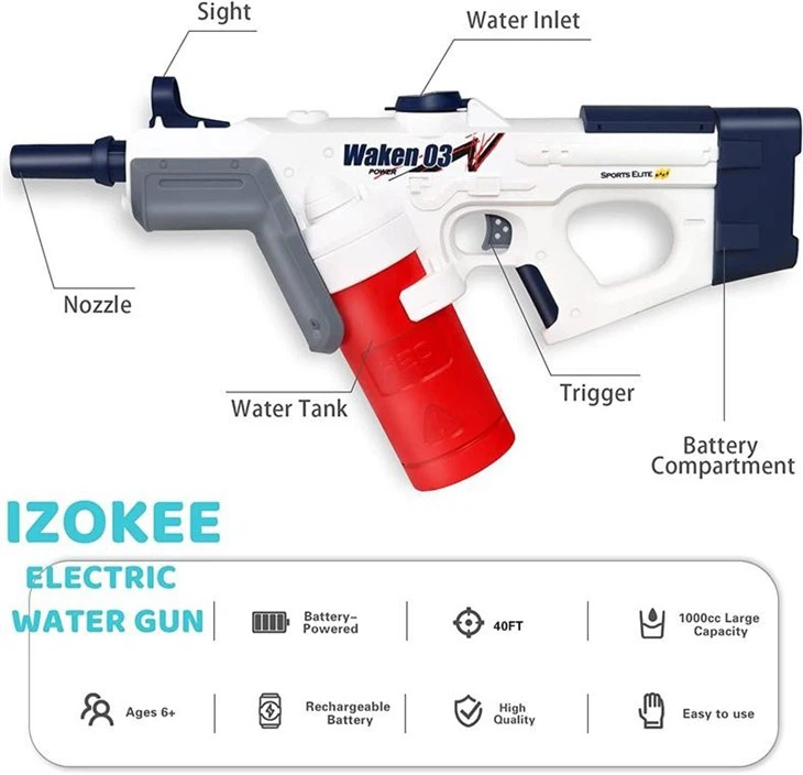 1000CC Large Capacity Automatic Squirt Guns view 2