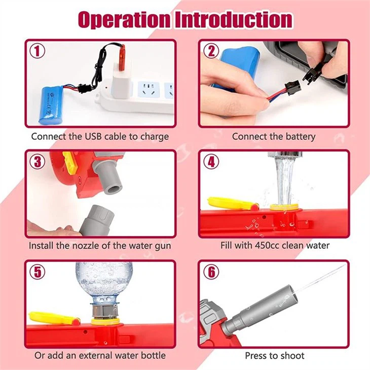 Powerful Water Gun view 3