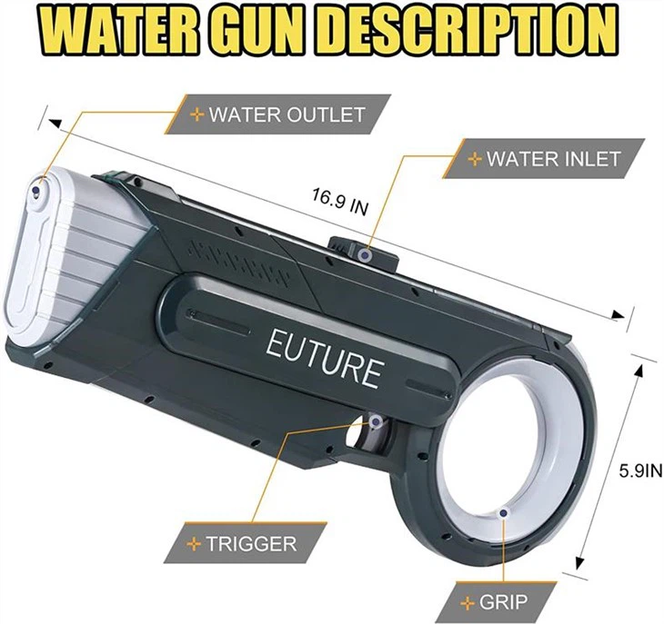 The Best Squirt Gun Holiday Gifts view 2